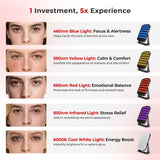Morfone Panel luz roja 660 nm para uso facial suave y uniformidad.