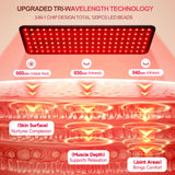 Morfone panel terapia luz infrarroja 850nm para alivio suave