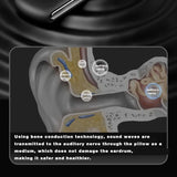 Morseatooke Altavoz de Almohada: materiales premium para mayor durabilidad.