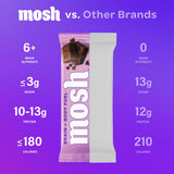 MOSH ingredientes clave almendra, fuente de grasa natural para saciedad.