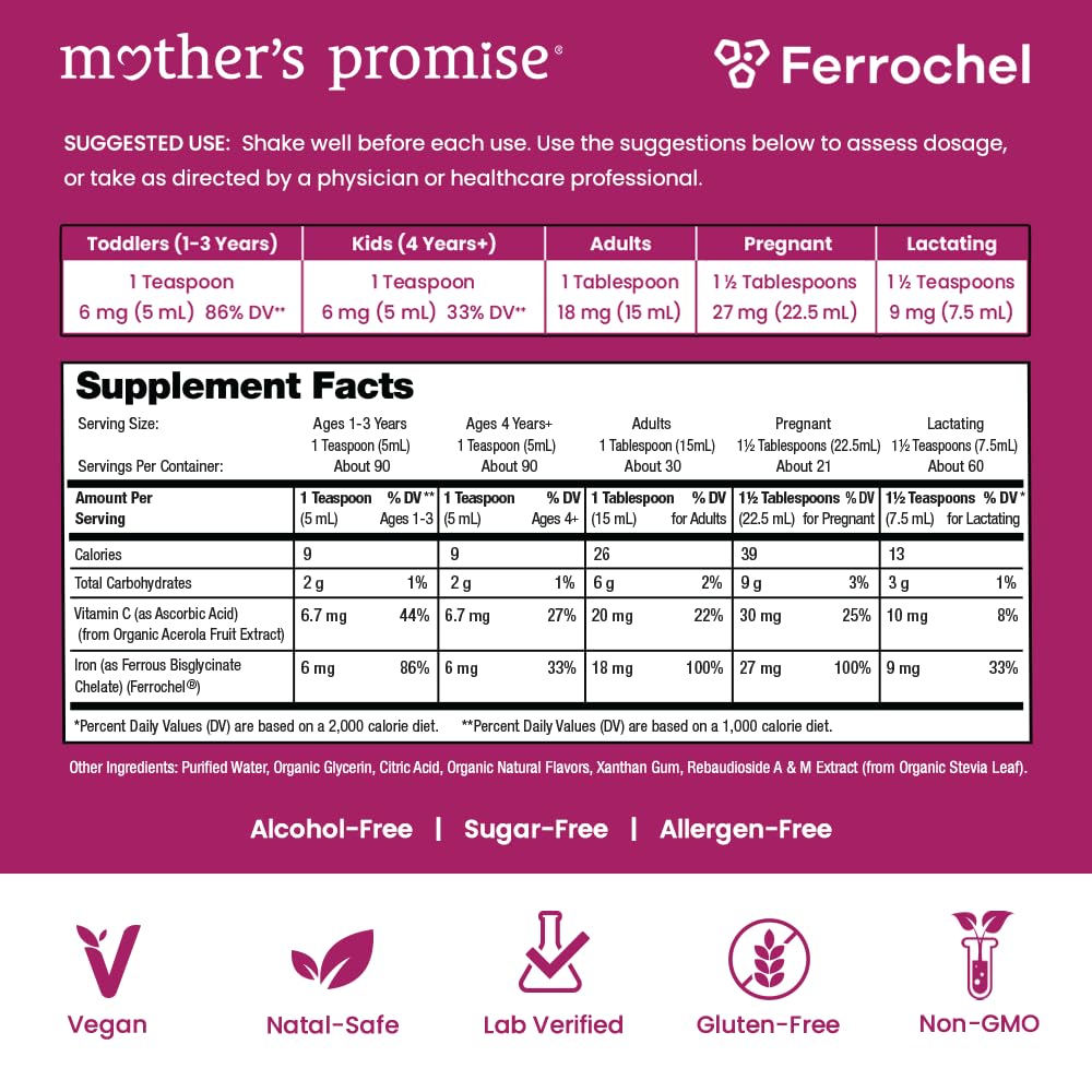 Gotero de Mother's Promise para dosis precisas y controladas.