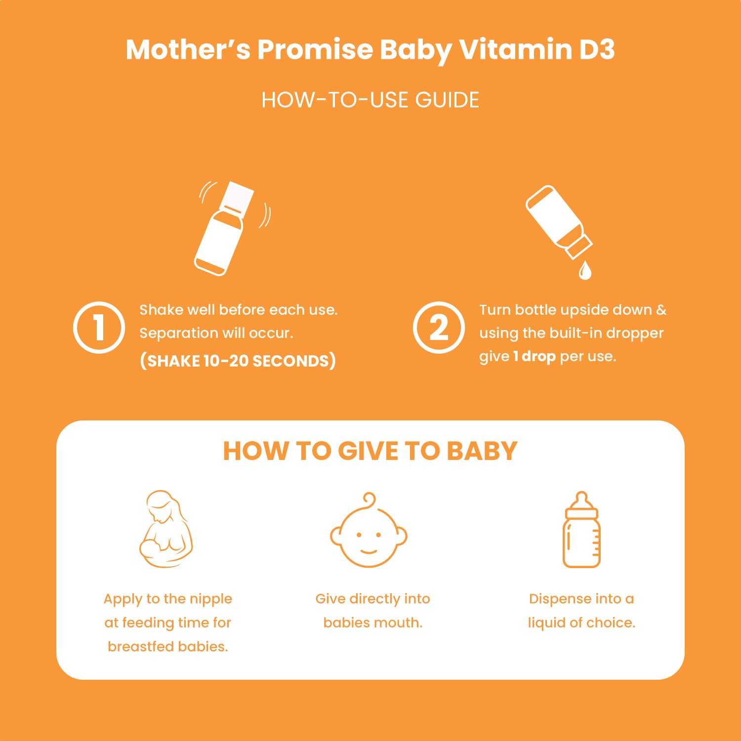 Aplicación diaria en biberón o boca del bebé con gotas de Mother's Promise.