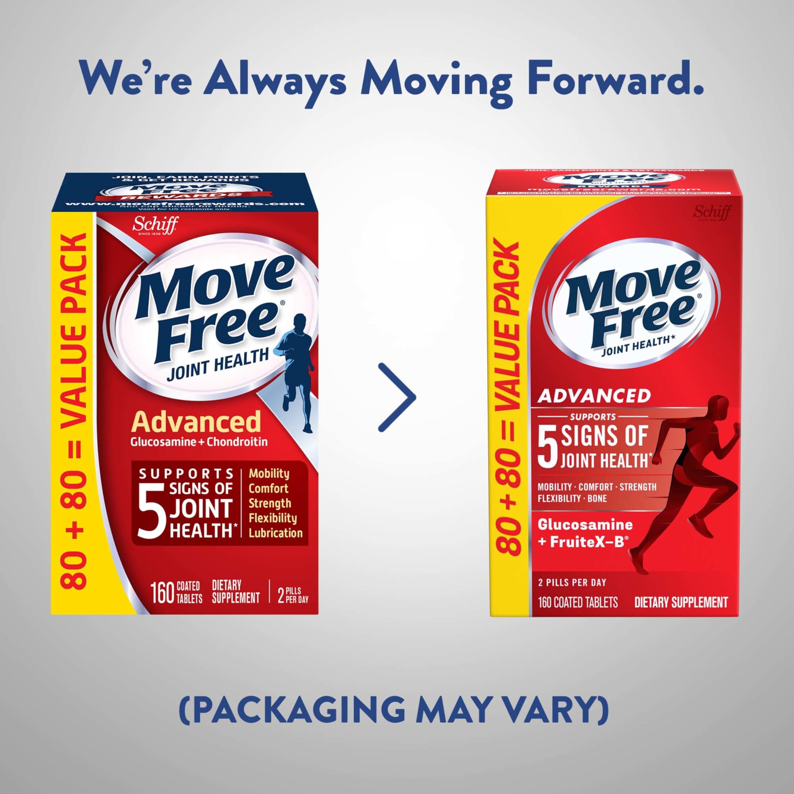 Move Free Advanced persona caminando escaleras, ilustra movilidad diaria.