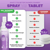 MOXE lavanda dos frascos, paquete ideal para uso familiar