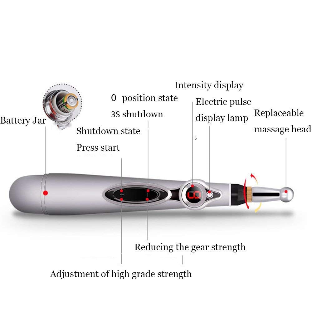 MQFORU Pen con cabeza nodo para puntos específicos y enfoque localizado