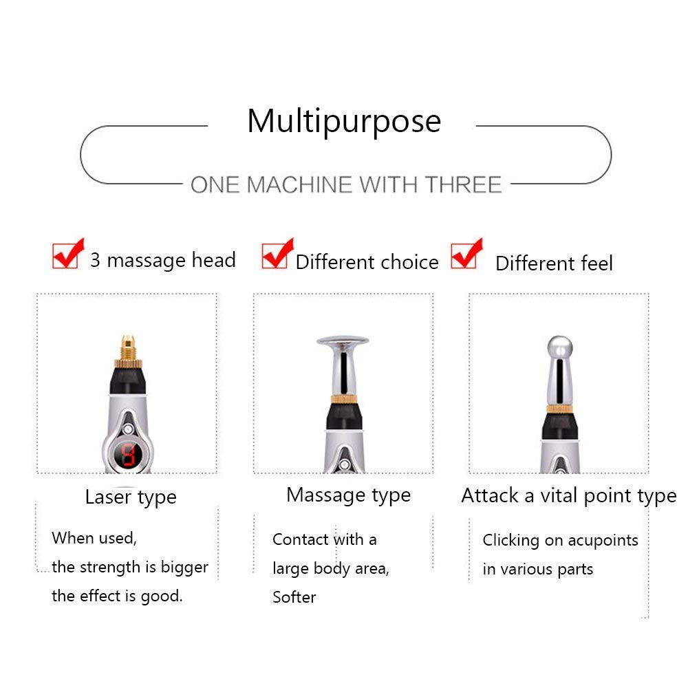 MQFORU Pen uso portátil ideal para llevar y sesiones rápidas