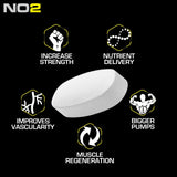 MRI Performance NO2 cápsulas en mano, muestra tamaño de porción para sesiones de entrenamiento.