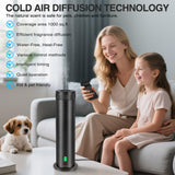 Control remoto Mriykio para ajustar intensidad y temporizador.