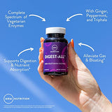 MRM Digest-IC, tecnología BIO-tract para liberación lenta.