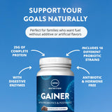 MRM Nutrition Gainer batido preparación para recuperación después del entrenamiento