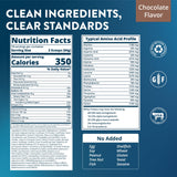 MRM Nutrition Gainer bote con ingredientes clave para proteína de calidad