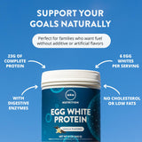 MRM proteina huevo blanco vainilla batido en vaso: mezcla rápida y sin lácteos