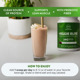 MRM Veggie Elite Protein ingredientes clave para proteína vegetal
