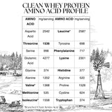 Mt Capra Clean Whey proteina de suero de cabra alimentada con pasto