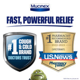 Caja informativa de Mucinex DM con indicaciones.