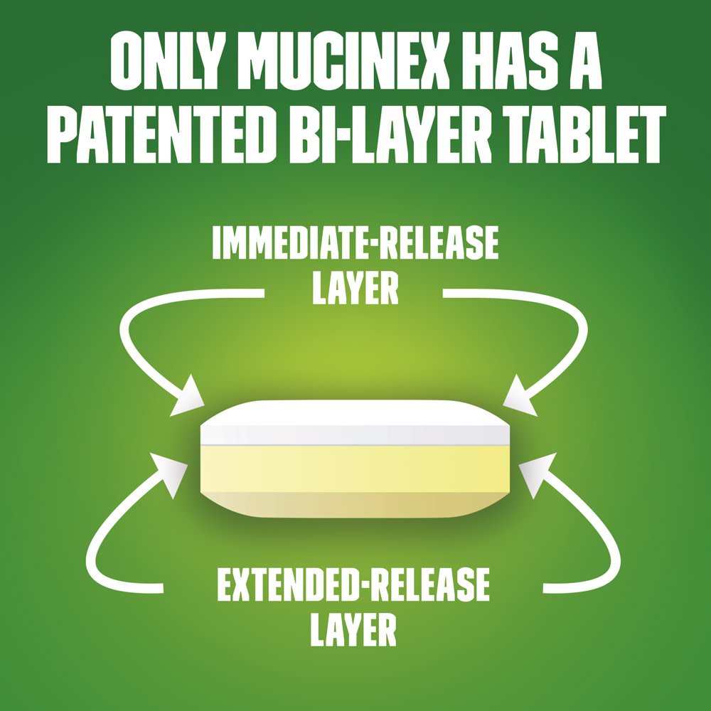 Contenido de 42 tabletas de Mucinex DM.