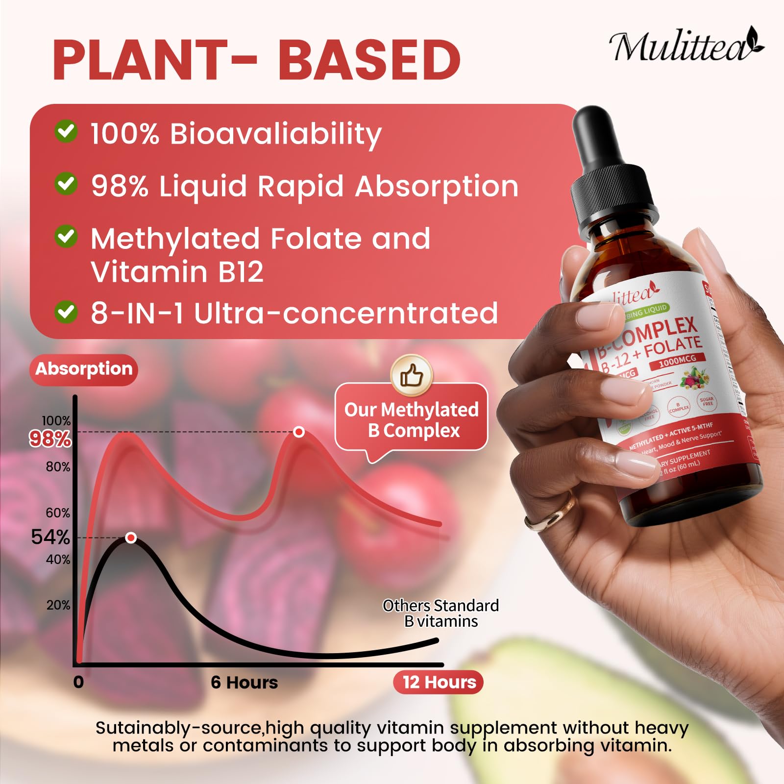 Mulittea Complejo Remolacha y Espino, nutrientes naturales para circulación.