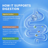 Mulittea D3, magnesio y zinc para apoyo inmunitario y energía celular.