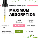 Uso diario de Mulittea Magnesium Glycinate para apoyo nervioso