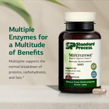Multizyme: cápsulas dentro del frasco para facilitar la digestión de macronutrientes.