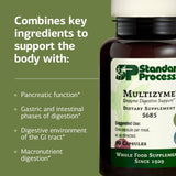Multizyme etiqueta detalle, indica libre de gluten, sin lácteos y sin soja.