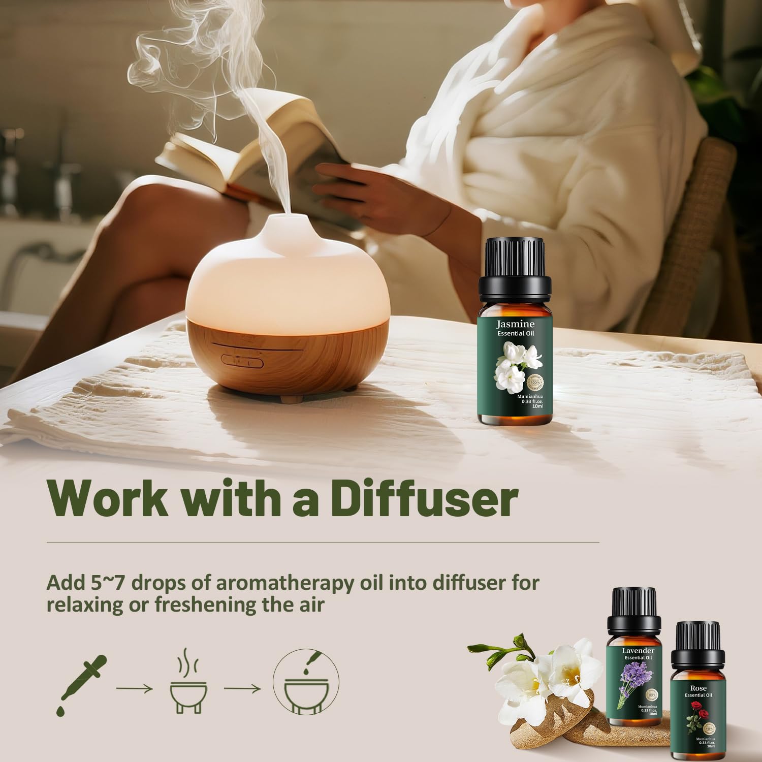 Mumianhua Ylang Ylang 10 ml para notas exóticas y cuidado personal