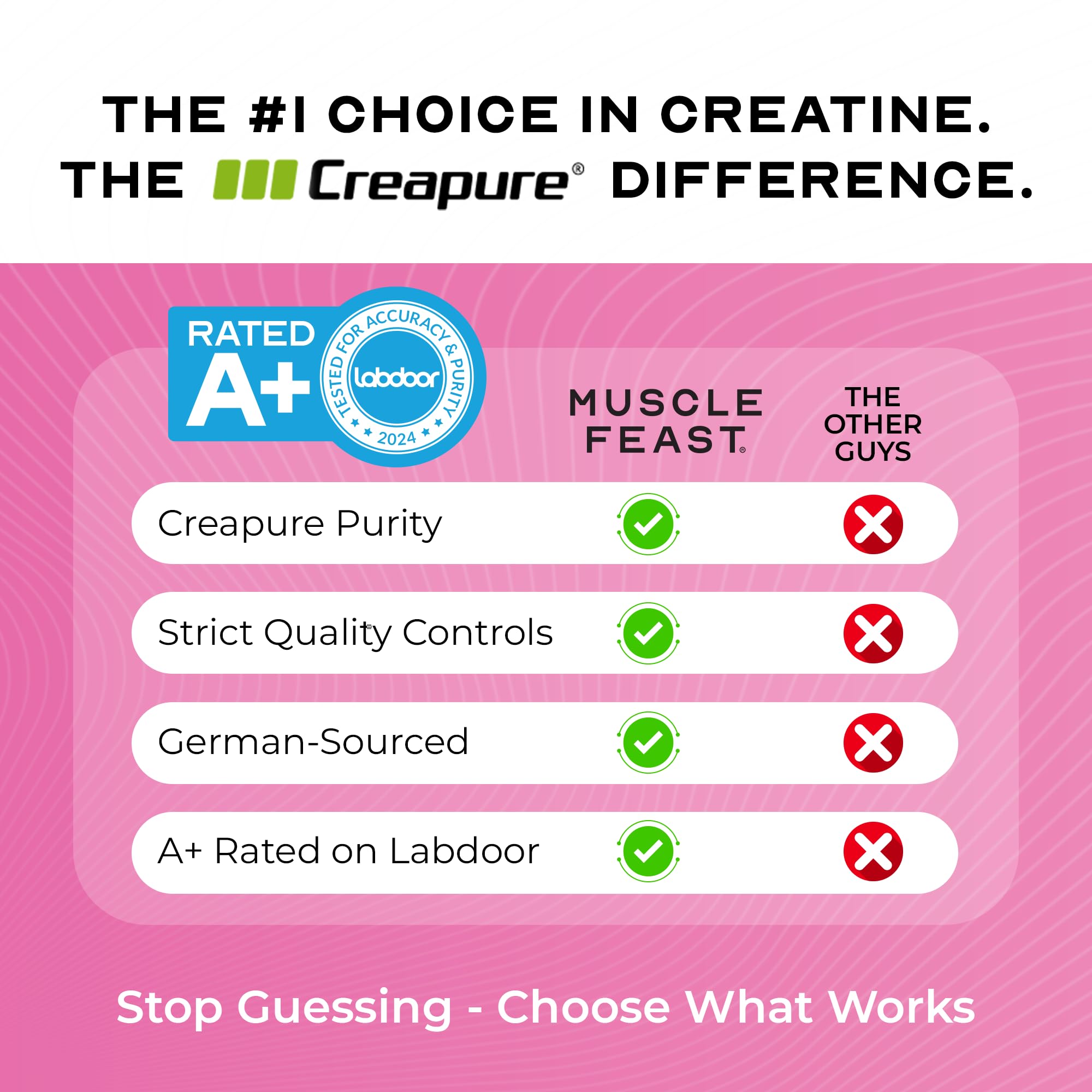 Envase de 300 g Muscle Feast Creapure Creatina Monohidrato, cierre hermético para conservación.