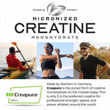 Muscle Feast Creapure: 3.3 g por porción para rendimiento estable.