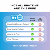 Mezcla sin grumos gracias a lecitonina en Muscle Feast