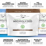 Muscle Feast proteína hidrolizada de suero, absorción rápida tras entrenar