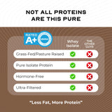 Muscle Feast Whey Isolate mezcla cremosa, proteína limpia y sin gluten