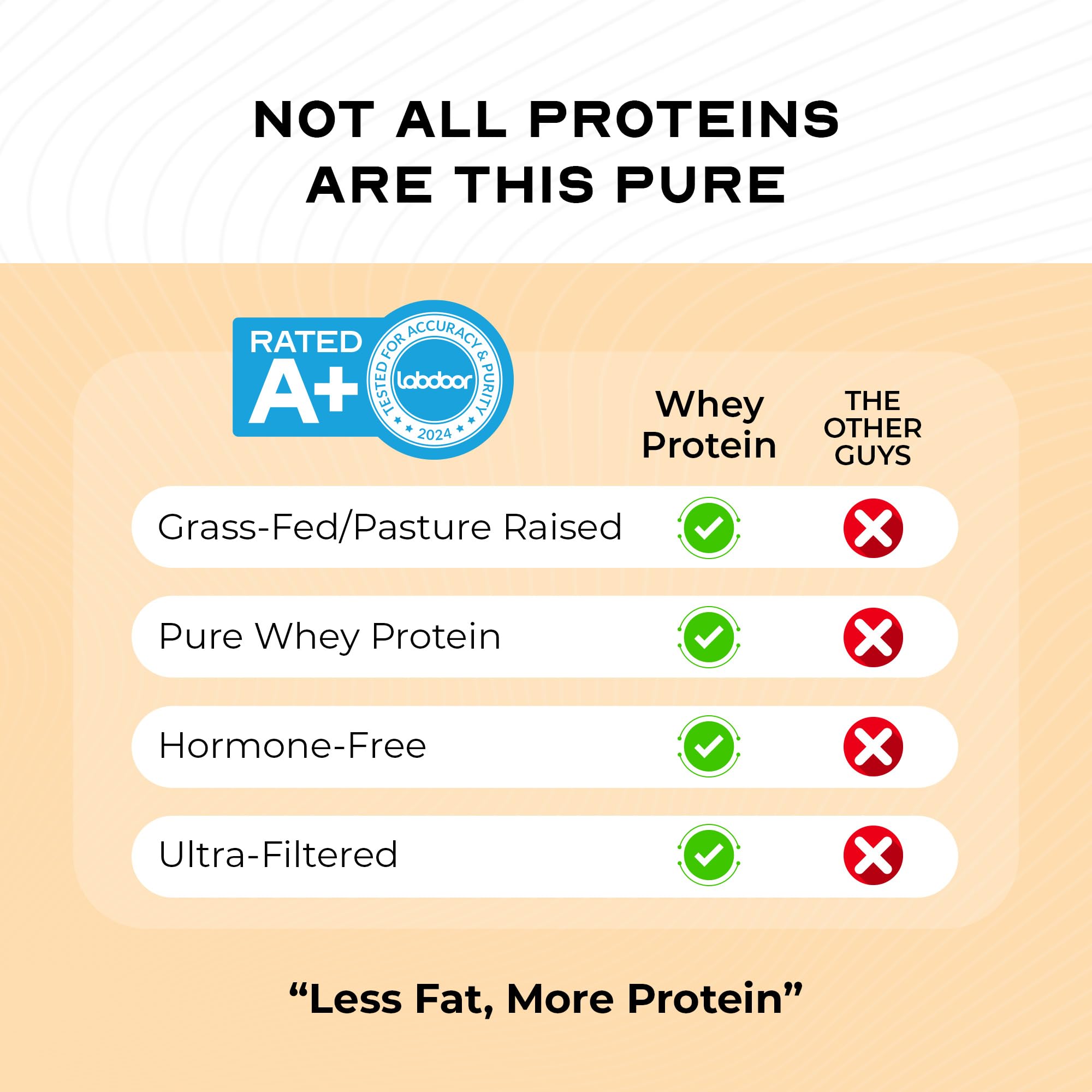 Muscle Feast Whey: sabor vainilla en polvo, opción natural y sabrosa.
