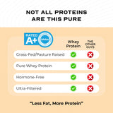Muscle Feast Whey: sabor vainilla en polvo, opción natural y sabrosa.