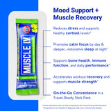 Muscle I.V. Mood Support: dosis disolviéndose en agua para hidratación y recuperación