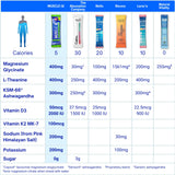 Muscle I.V. Mood Support: envase frontal en formato práctico para uso diario