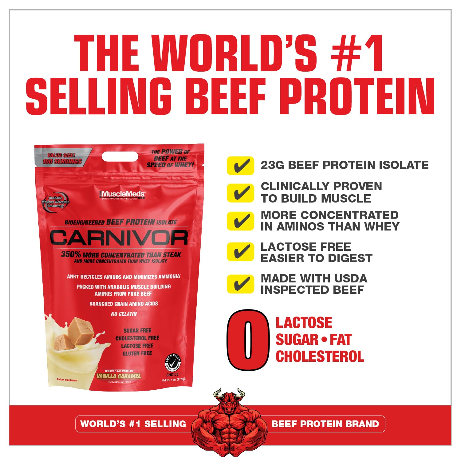 MuscleMeds Carnivor empaque de 7 lb listo para uso diario