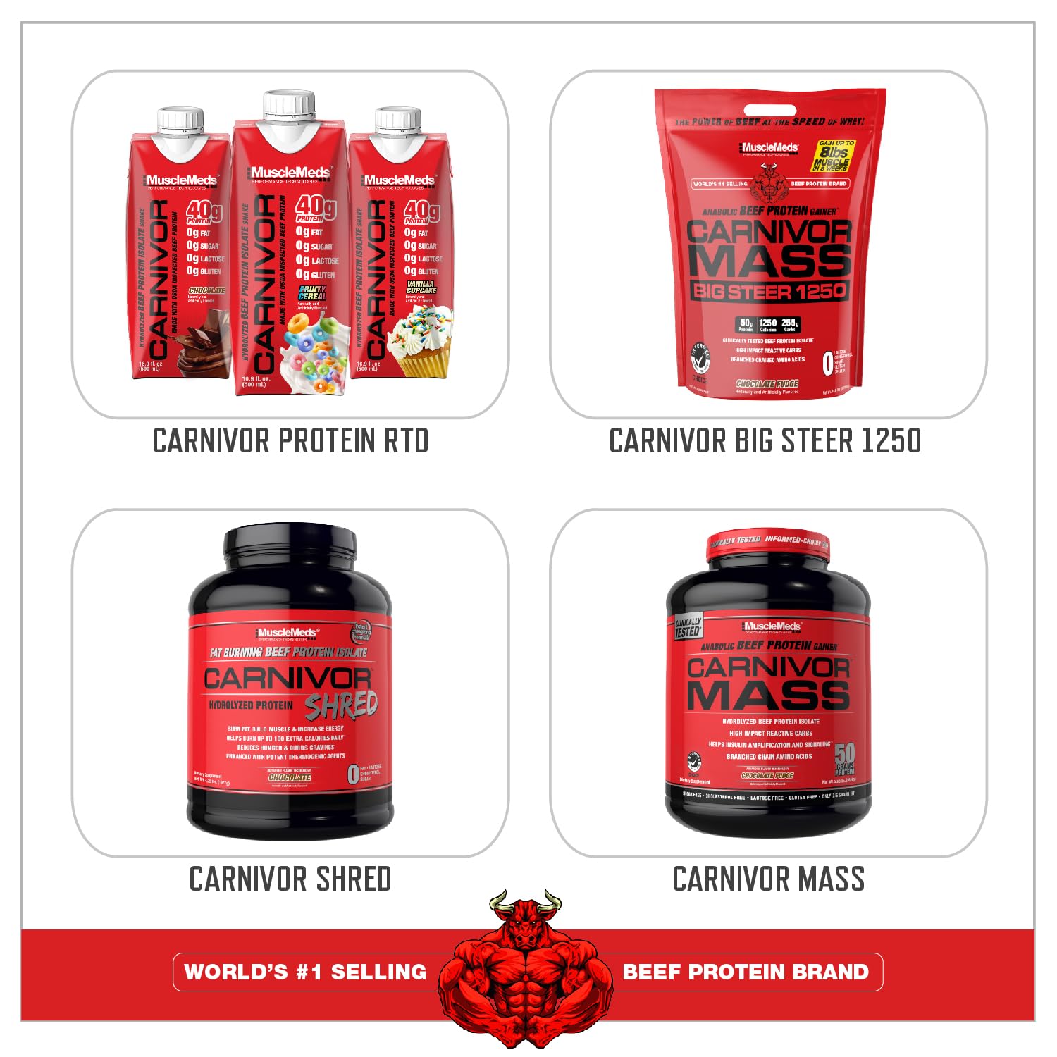 Etiqueta Halal certificada de MuscleMeds Carnivor para compra confiable