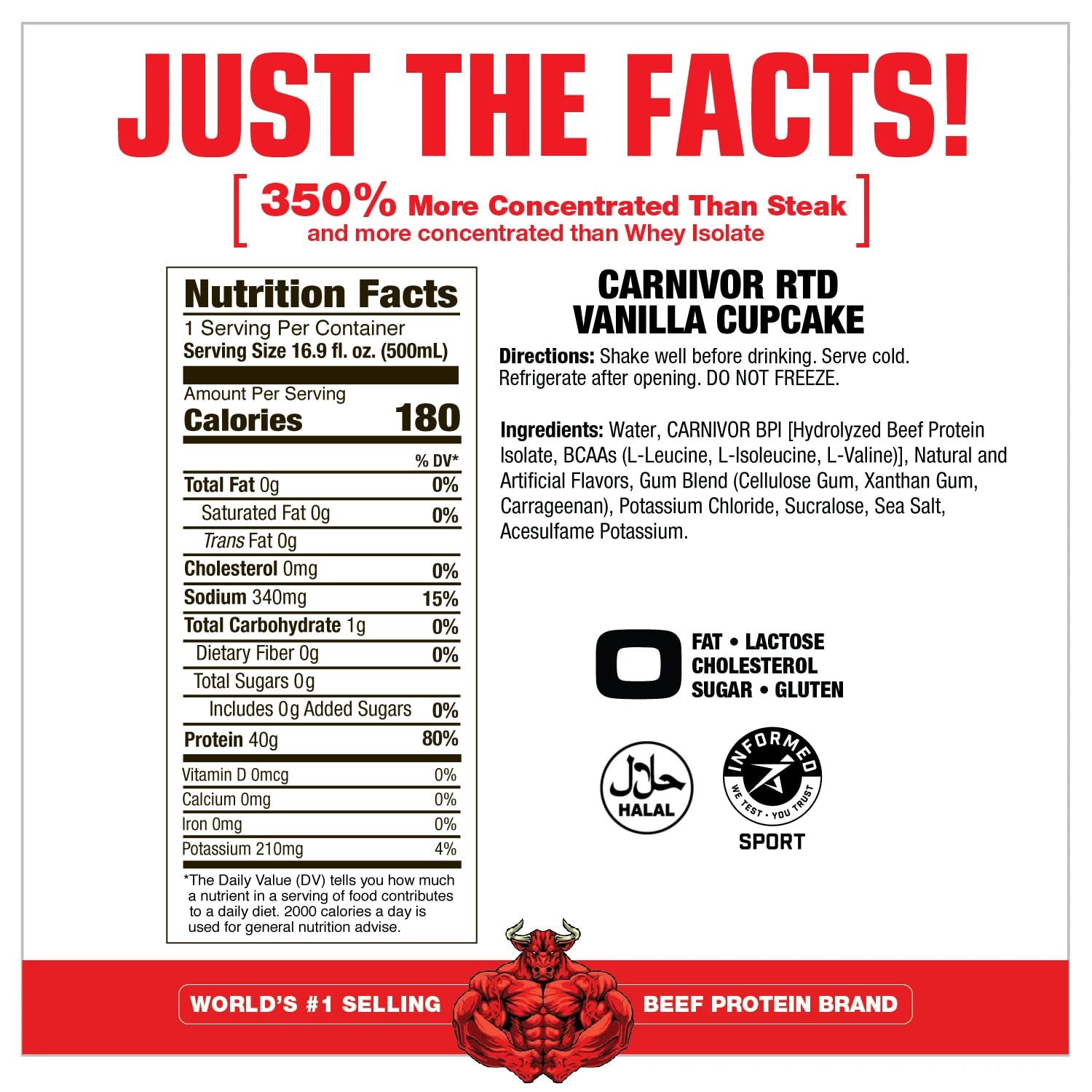 MuscleMeds Carnivor RTD: etiqueta nutricional, proteína aislada de carne libre de lactosa.