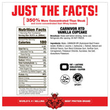 MuscleMeds Carnivor RTD: etiqueta nutricional, proteína aislada de carne libre de lactosa.
