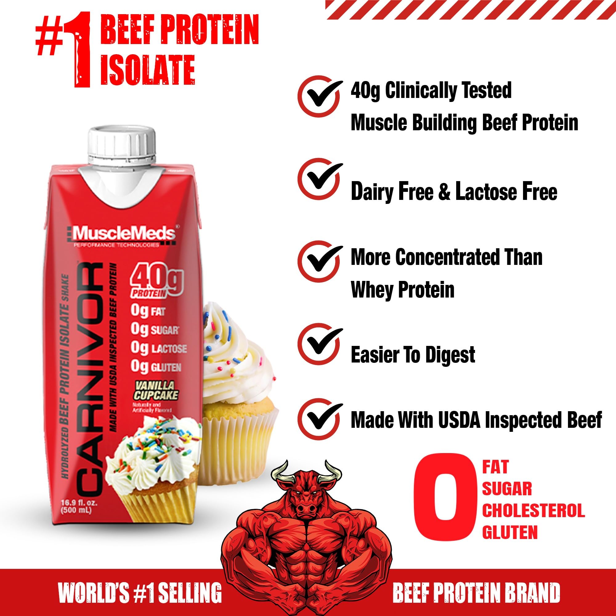 MuscleMeds Carnivor RTD: perfecto para post-entreno y snack proteico.