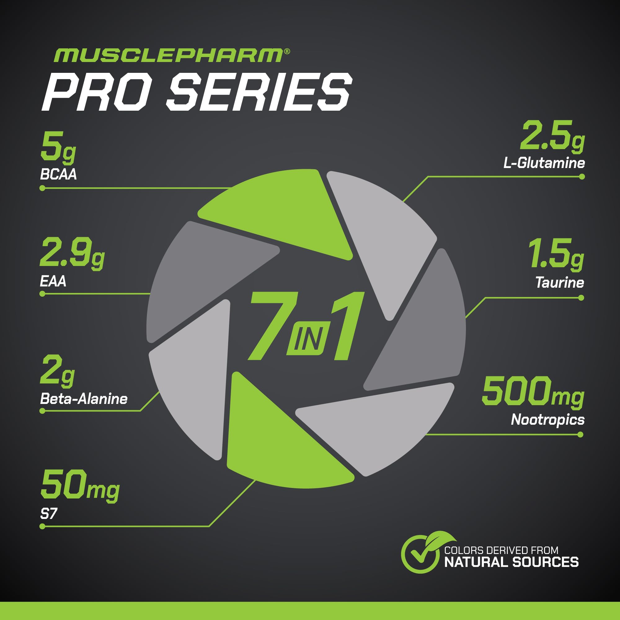 MusclePharm Endura-Drive: polvo de aminoácidos listo para mezclar