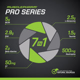 MusclePharm Endura-Drive: polvo de aminoácidos listo para mezclar