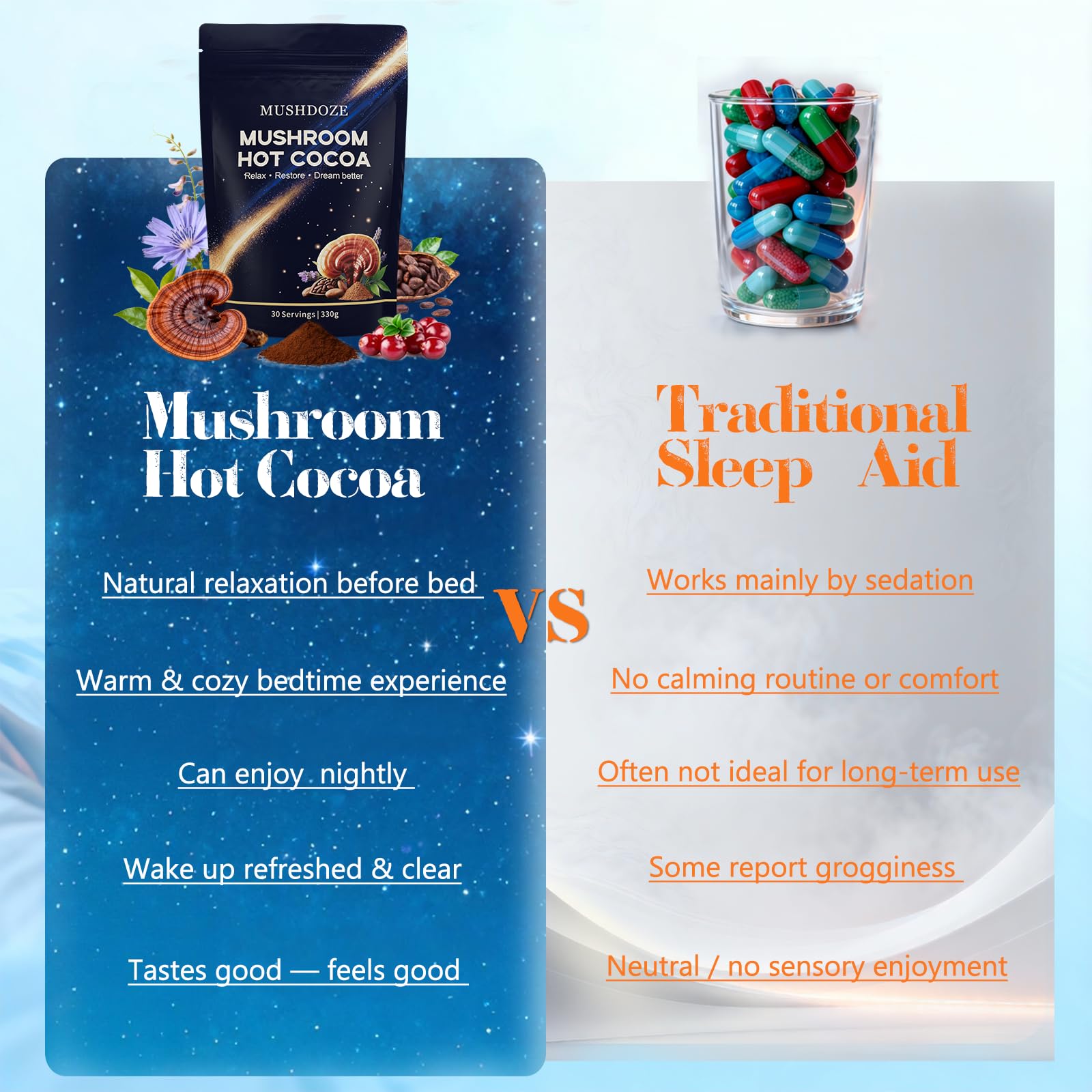 Mushdoze envase 330g presentacion: conveniencia para rutina nocturna