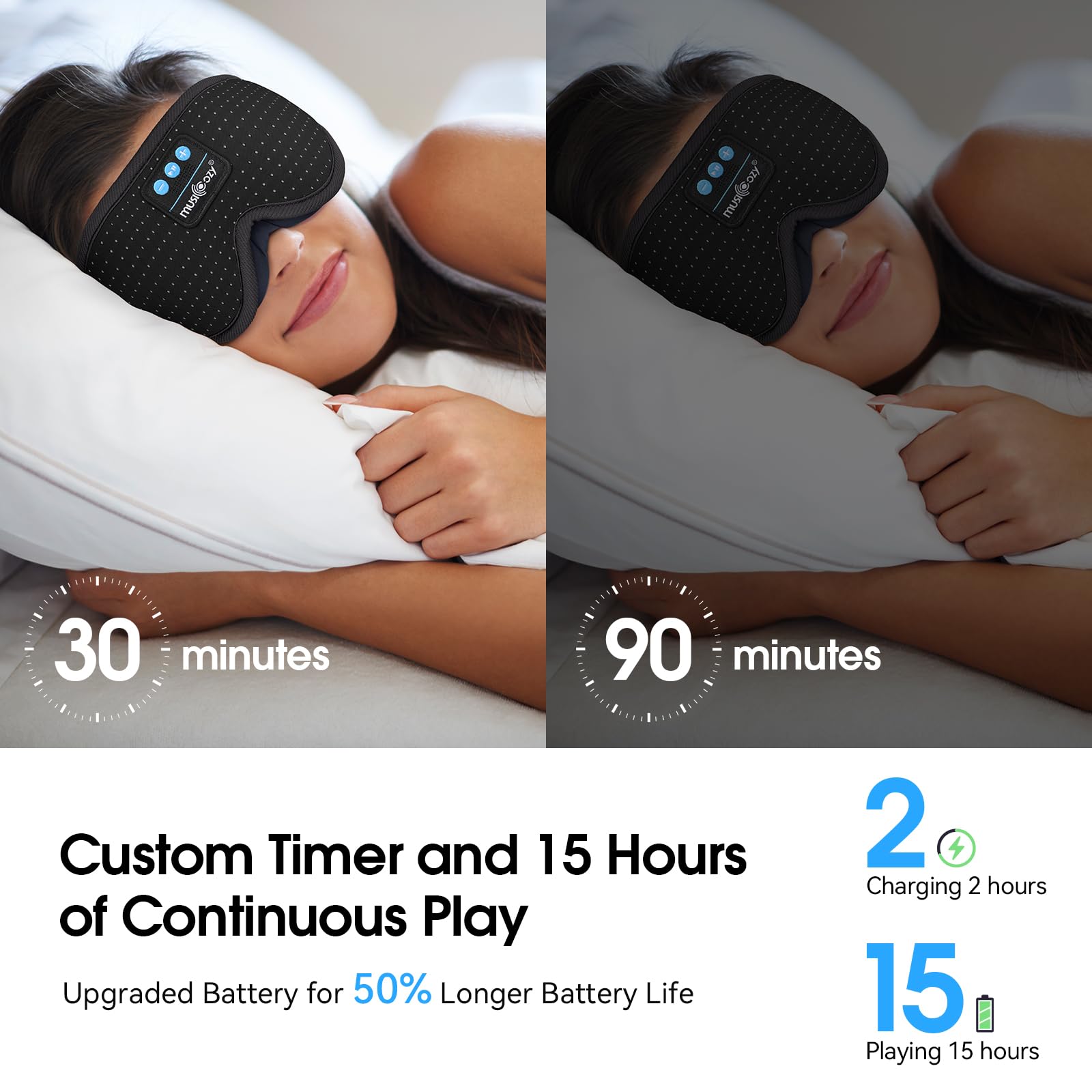 MUSICOZY batería de larga duración 240 mAh para sesiones largas.