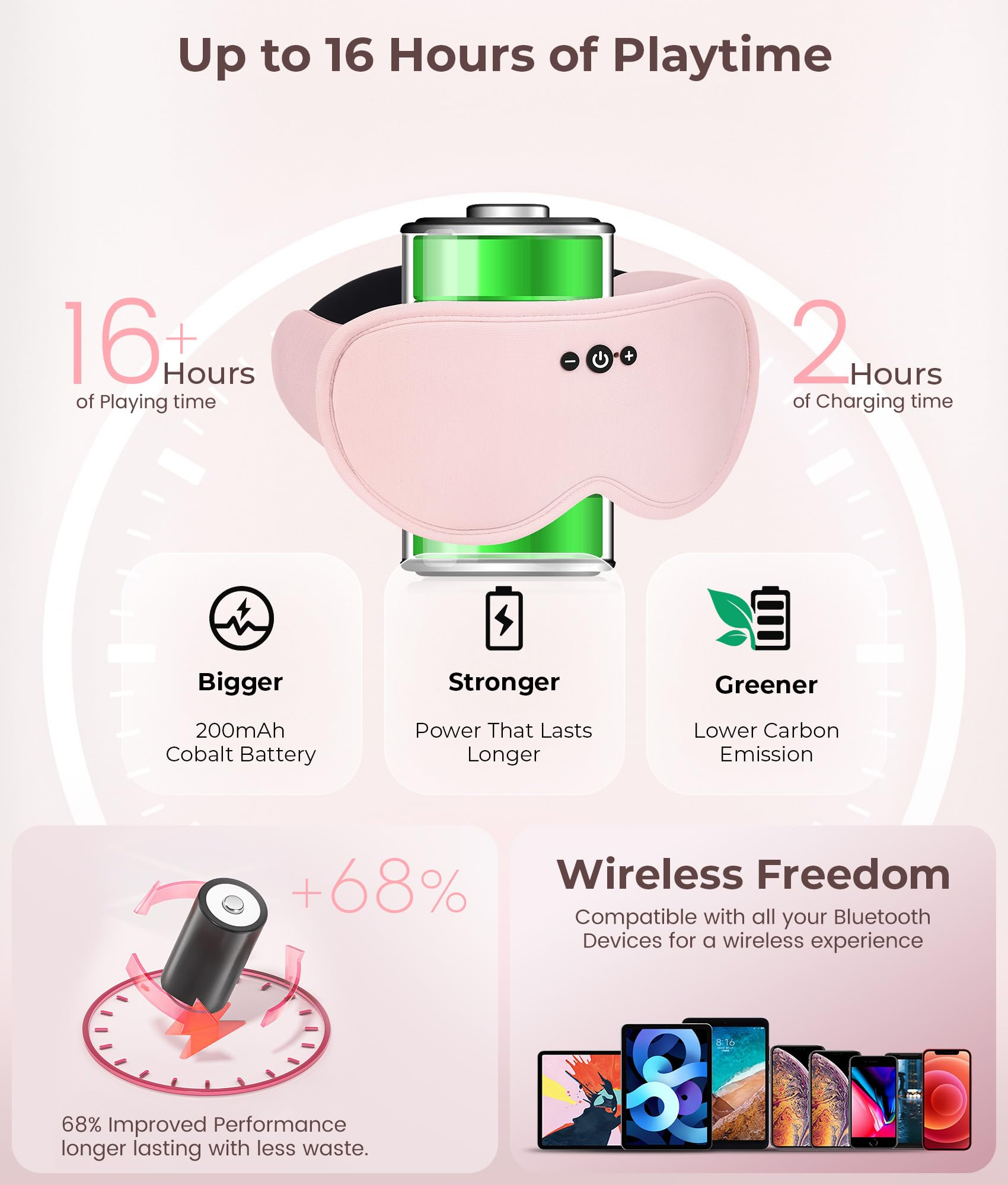 MUSICOZY compañero de viaje para vuelos y siestas relajantes.