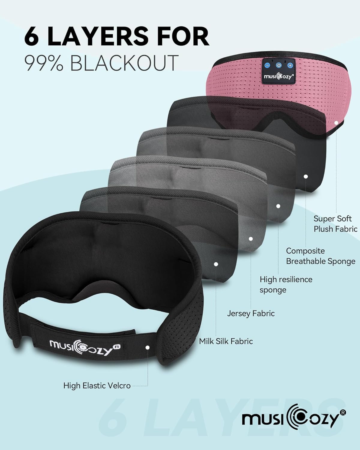 MUSICOZY diseño con confort ergonómico, enfoque diseño-confort-ergonómico, ajuste suave para dormir sin presión