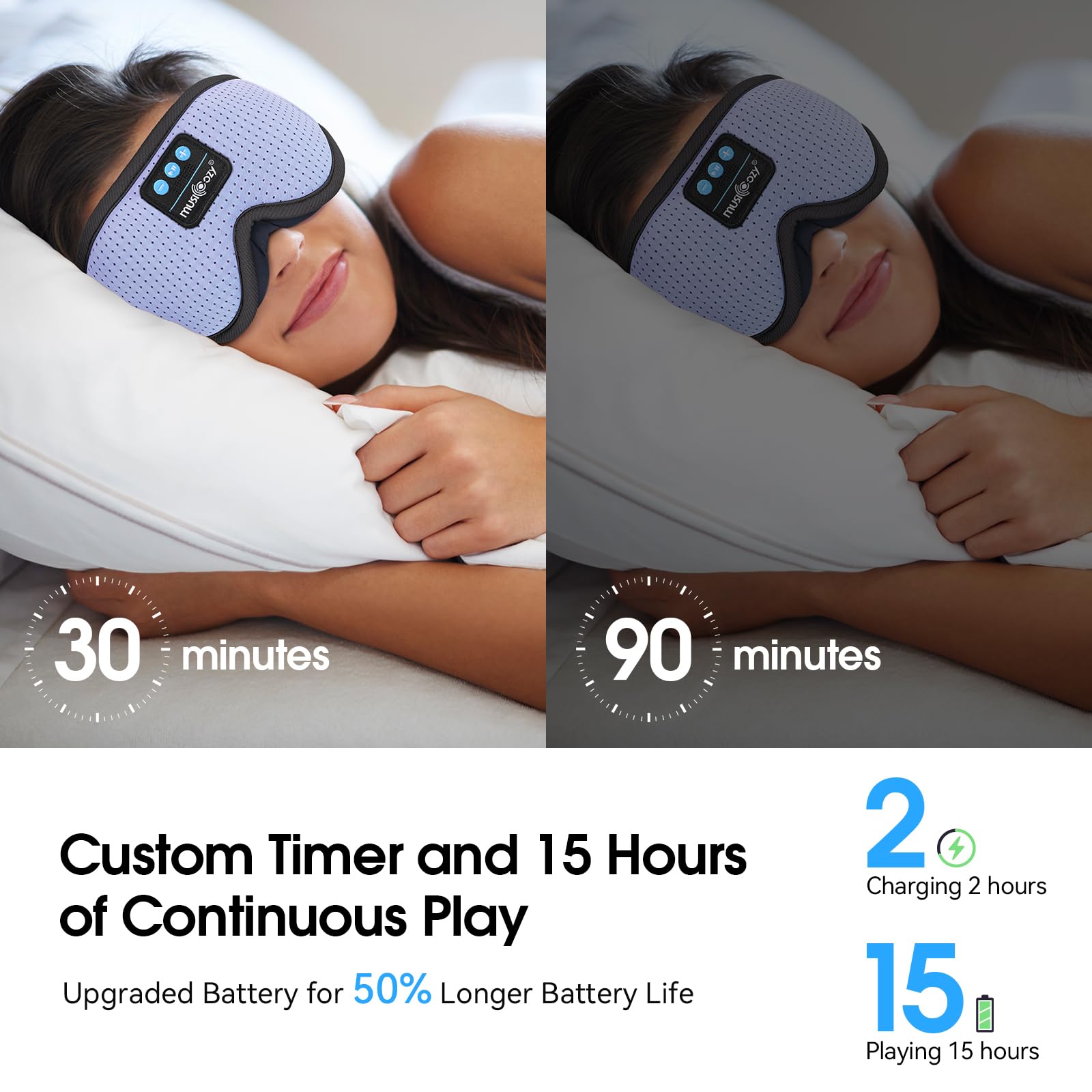 MUSICOZY diseño ergonómico bloquea la luz para sueño tranquilo.
