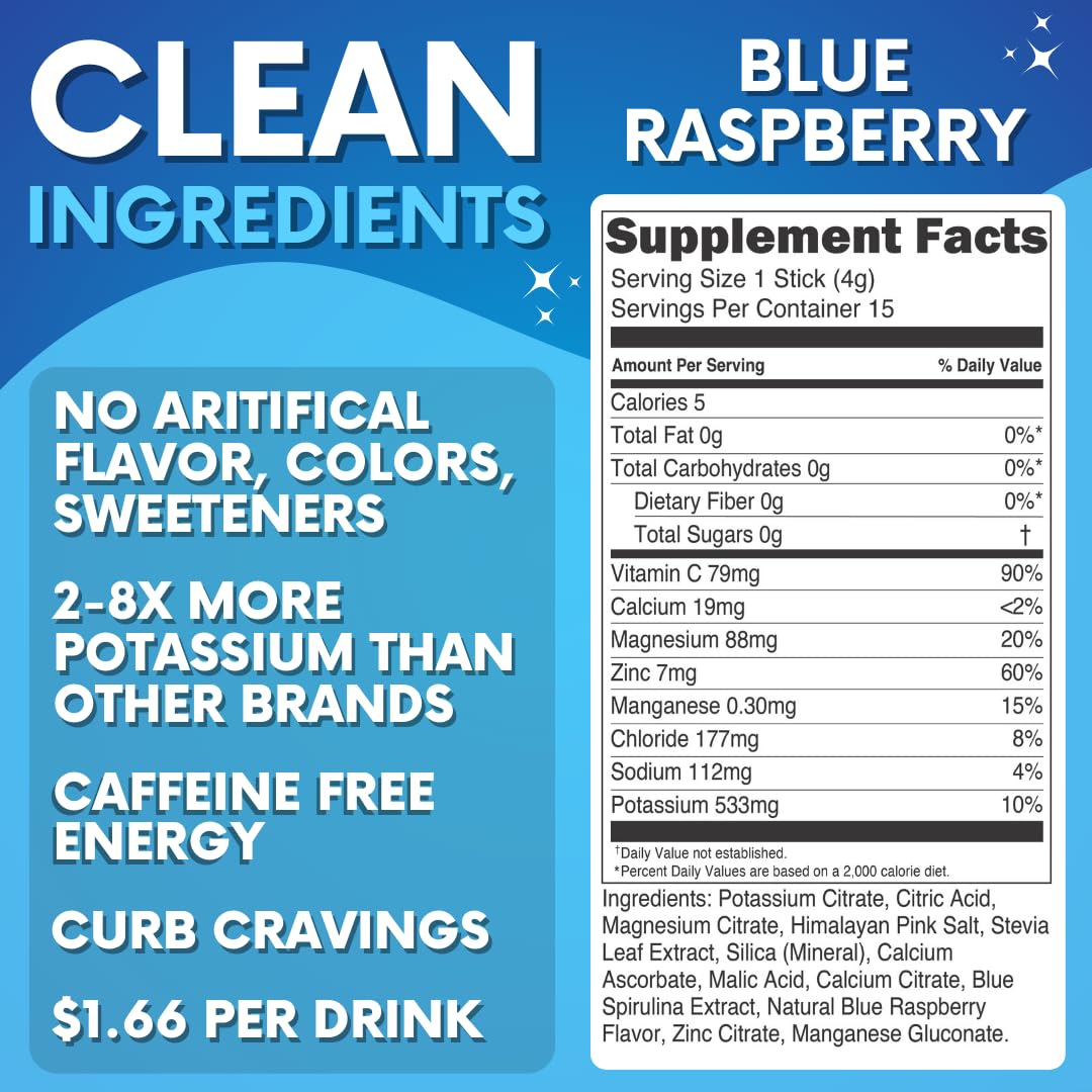 My Adventure to Fit electrolitos frambuesa azul endulzados naturalmente con stevia