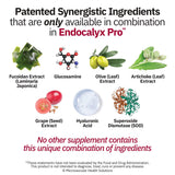 MYBODYRX Endocalyx Pro, región de zonas azules, origen de ingredientes.