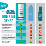 Uso de Myderm Numbing Spray en primeros auxilios y cuidados de la piel.